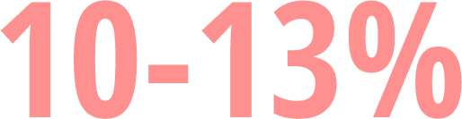 10-13%